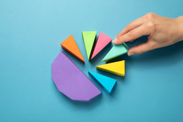 market segmentation diagram, 시장 세분화 다이어그램